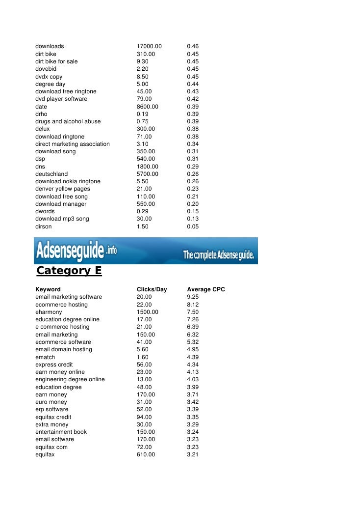TÉLÉCHARGER DVDXCOPY EXPRESS GRATUIT GRATUIT EXPRESS TÉLÉCHARGER DVDXCOPY